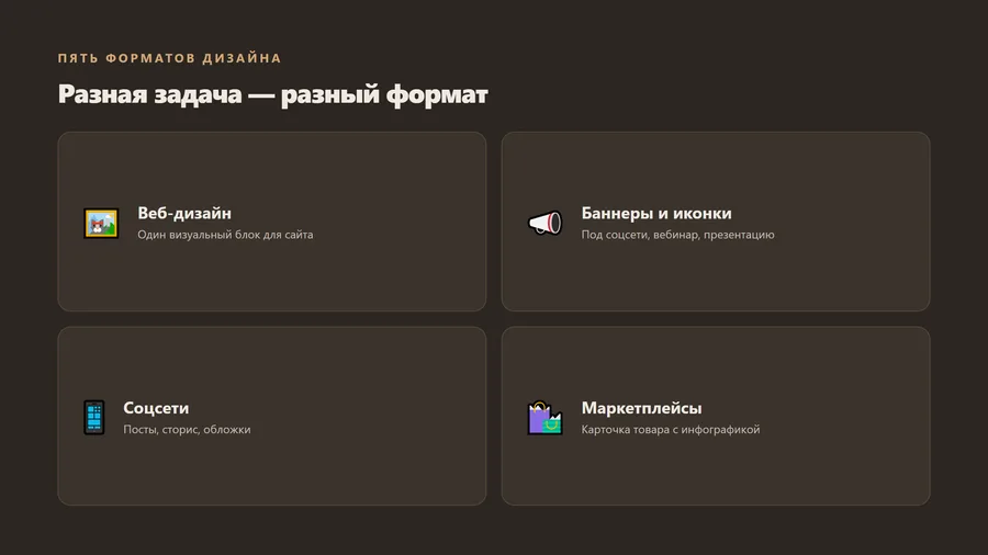 Разная задача — разный формат