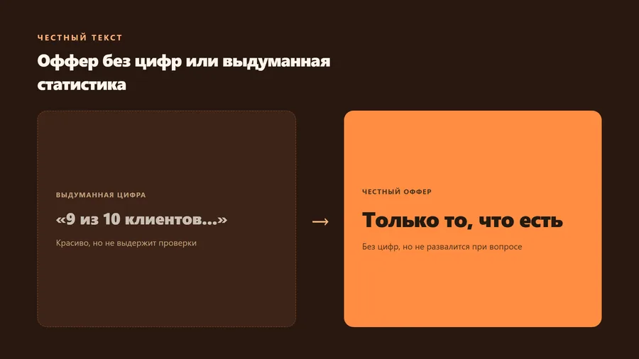 Честный оффер вместо цифр