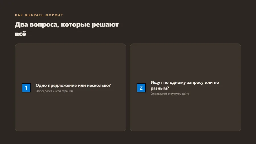 Два вопроса