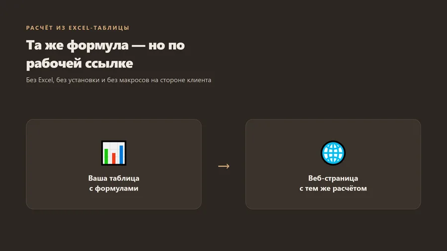 Из таблицы — в веб-страницу