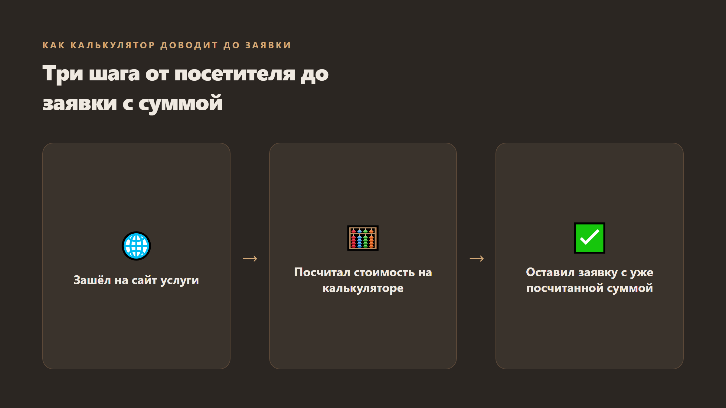 Путь до заявки с суммой