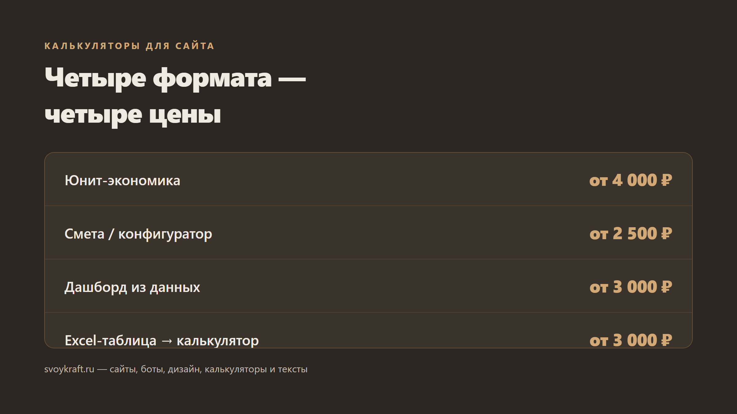 Четыре формата — четыре цены